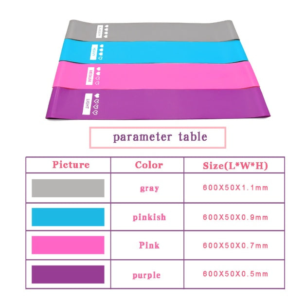 Gadgets Of Lifestyle Resistance Band/s